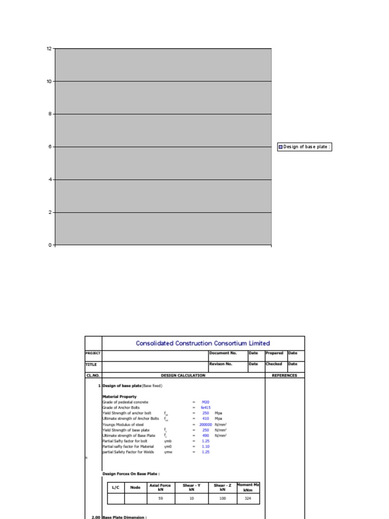 Base Plate Design Calculations | PDF | Strength Of Materials | Screw