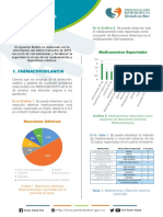 Boletin Farmacovigilancia