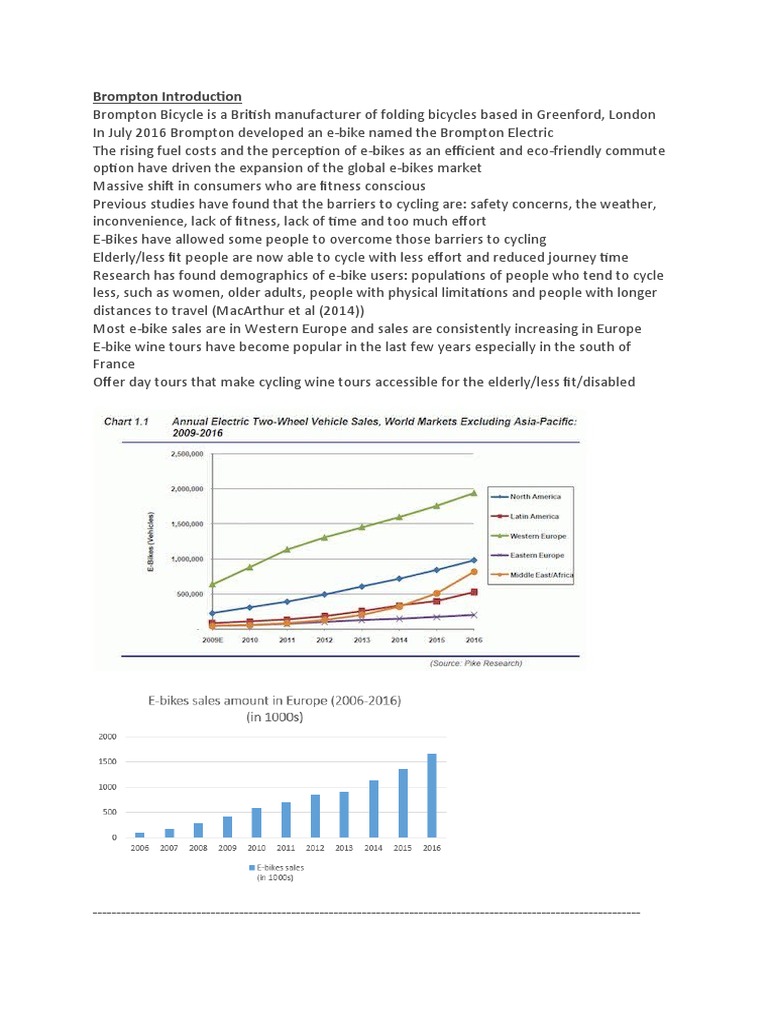 brompton cycle to work scheme