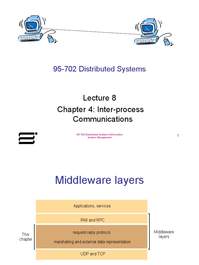 08 InterprocessCommunications PDF | PDF | Hypertext Transfer Protocol ...