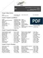 Lista Substituicao