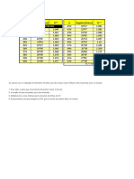 Fator Correção Inclinação Telhado