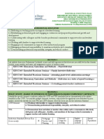 Edte 516 - CSTP 6