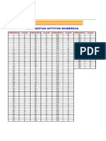 Prueba Numérica Respuestas