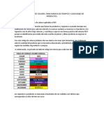 Codificaciones de Colores