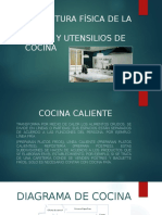 Trabajo Cocina