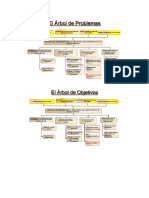 1.6 ARBOL DE PROBLEMAS y Objetivos EJEMPLO