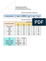 RRSS Trabajo 1