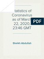 Statistics of Coronavirus As of March 22, 2020, 23:46 GMT