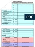 Pharmacy Resume Review Rubric