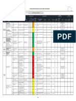 F-SIG-002 Matriz de Riesgos de SSTMA PDF
