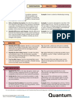 Troubleshooting Theory and Strategy Document