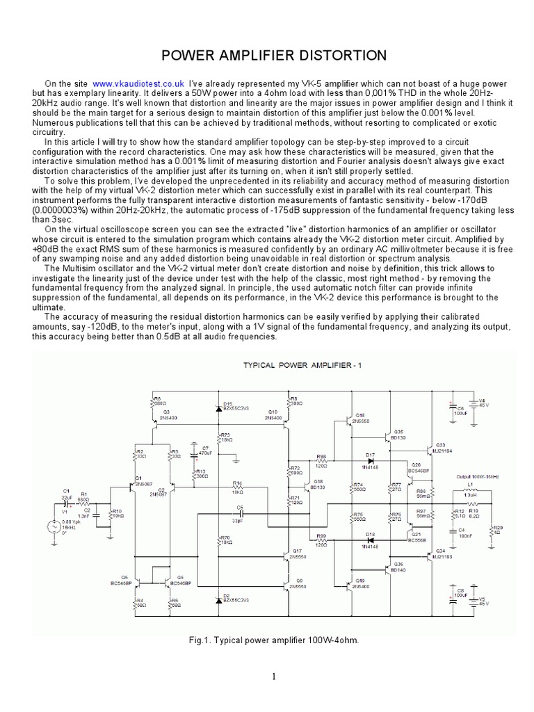 Power Amplifier Distortion PDF Amplifier Distortion