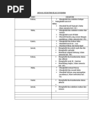 JADWAL KEGIATAN KELAS PAUD.docx