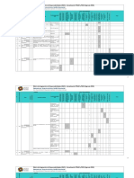 MatrizResponsabilidades RACI PINAR PGD2018