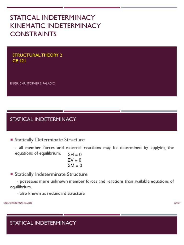 Lecture 1 - Theory of Structure 2 PDF | PDF | Kinematics | Truss