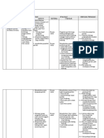 Renpra_Keperawatan_Keluarga_2019.doc