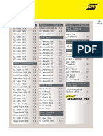 Contents2 PDF