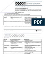 Examples of Key Performance Indicators For Chief Executives