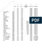 Estimate Sample Working