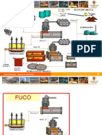 Tema 6 - Proceso Conversión CPS