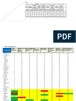 Laporan Hasil SPJ Pendataan