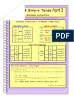 Present Simple Tense Part 1 Grammar Explanation