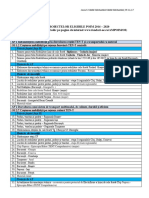 Anexa 8 Lista Proiectelor Eligibile 1.2 2.7 PDF