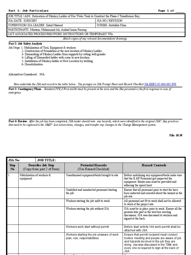 What Are The Employees Roles And Responsibilities In Relation To A Jsa