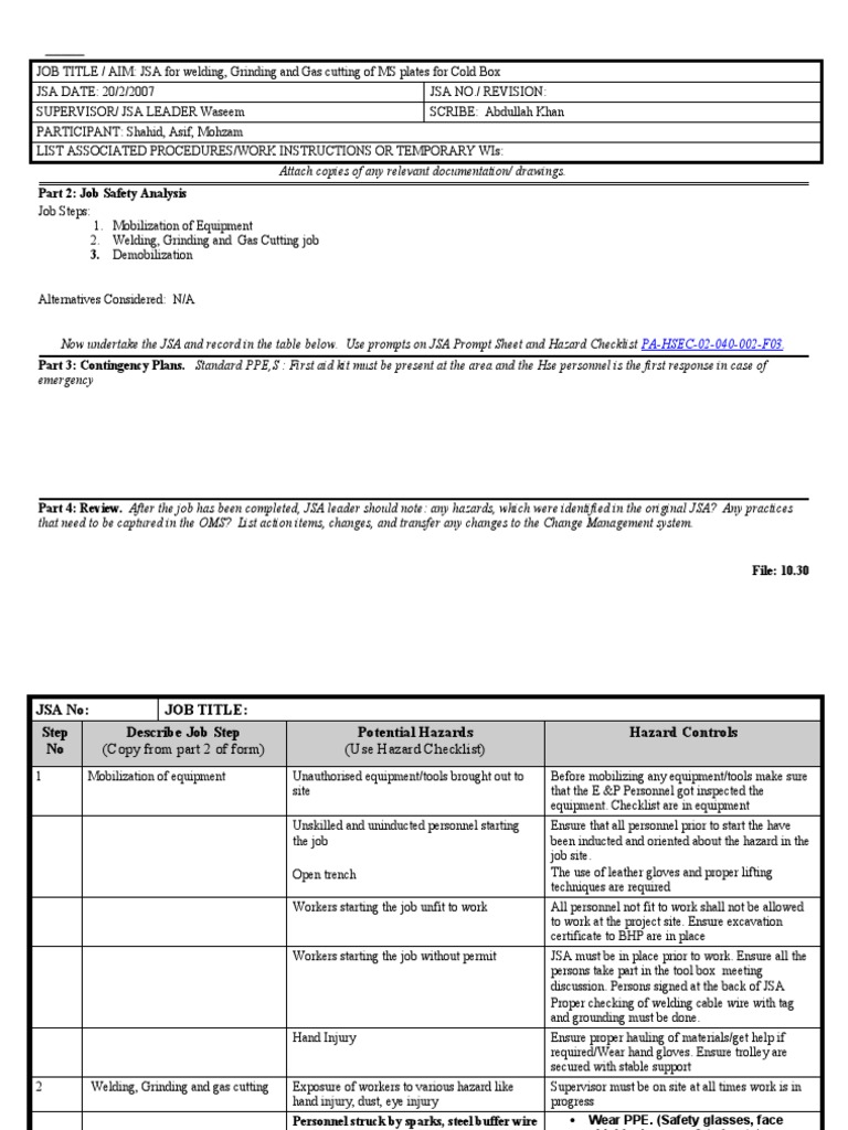 Gas Cutting Jsa Grinding Abrasive Cutting Personal Protective Equipment