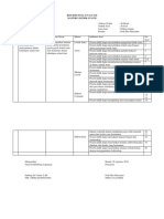 Lampiran 6 KISI-KISI SOAL EVALUASI