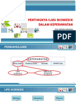 Dasar Biomedik Dalam Keperawatan 2019