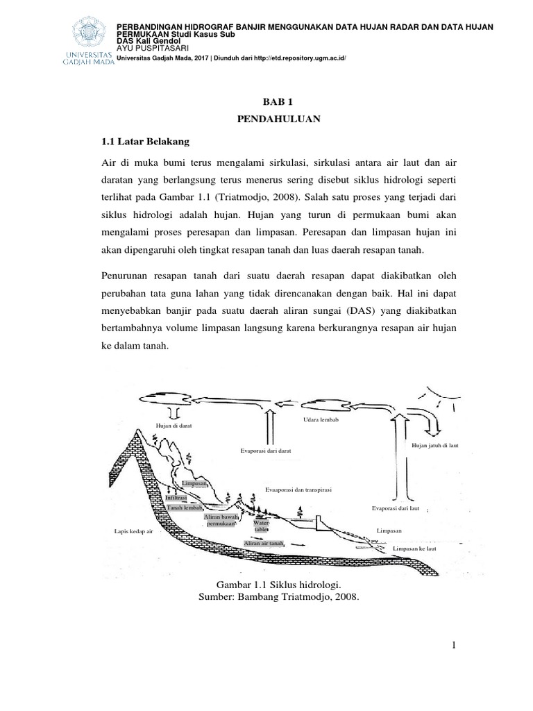 Gambar Siklus | PDF