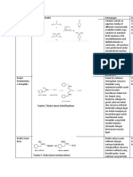 Identifikasi Jurnal Saka