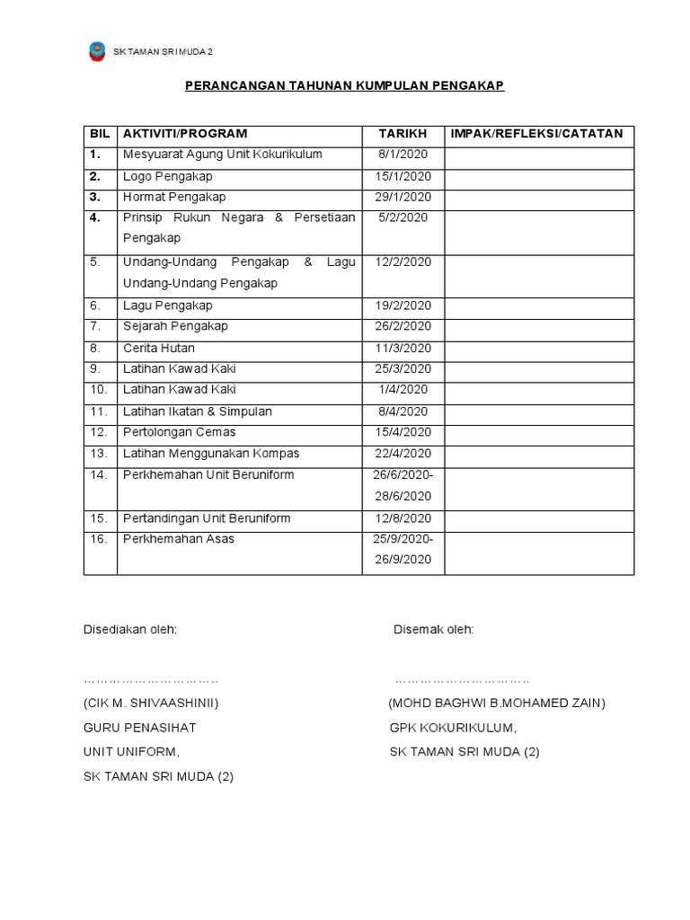 Perancangan Tahunan Kumpulan Pengakap Pdf