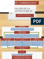 01 PRIMERA PRESENTACION TALLER 4 Gobernacion