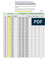 Fgts-Net TR Inpc 07-2019