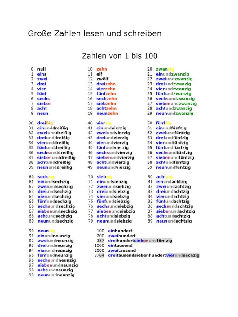Große Zahlen Lesen Und Schreiben | PDF