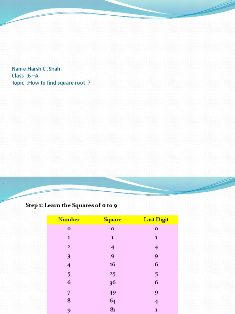 Finding Square Roots Made Easy | PDF | Numbers | Square Root