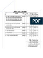 Detailed Estimate of A G-3 Building in Excel - Part 7 GROUND BEAMS Schedule