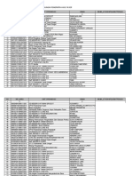 Data Induk Guru SD Batu Sopang