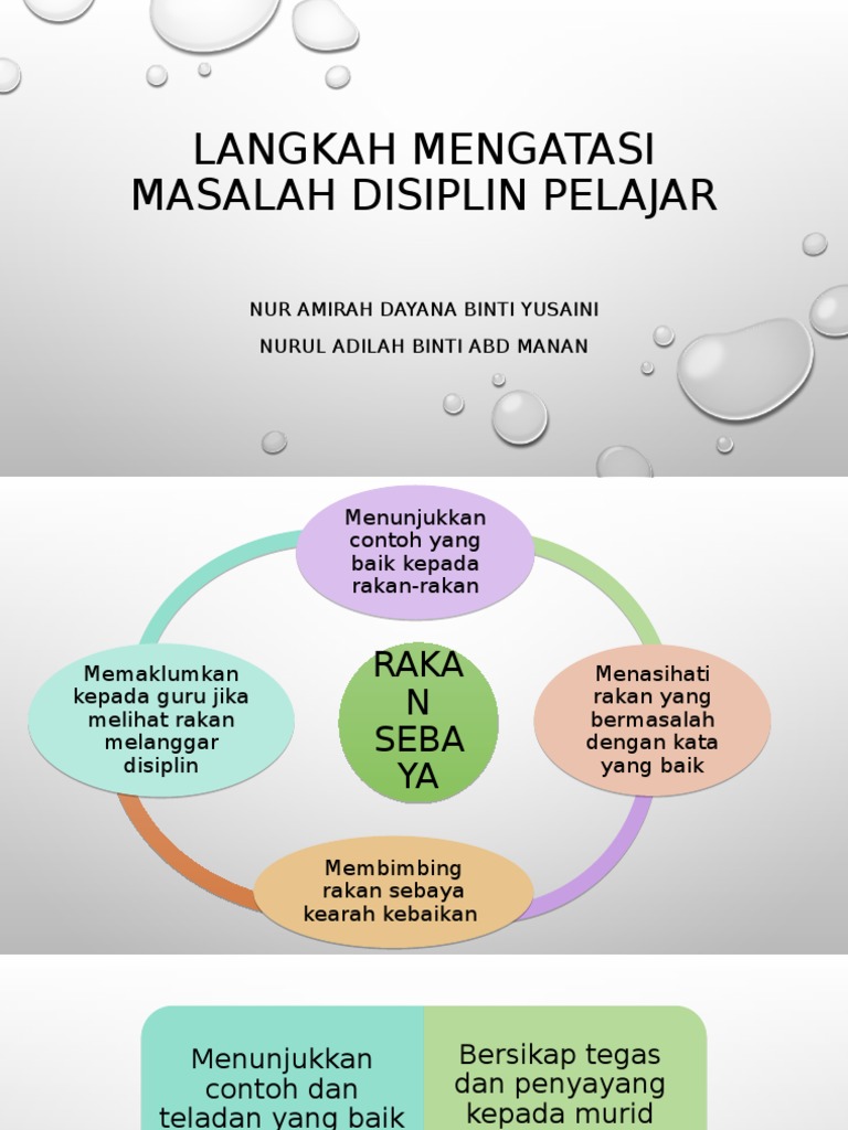 Langkah Mengatasi Masalah Disiplin Pelajar Pdf