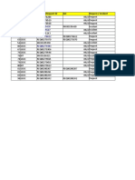 Copy of green sheet swo