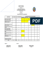 TOS 1st Grading