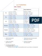 Les possesives - français et espagnol