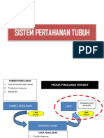 KUL 4-PERTAHANAN TUBUH NORMAL.pdf