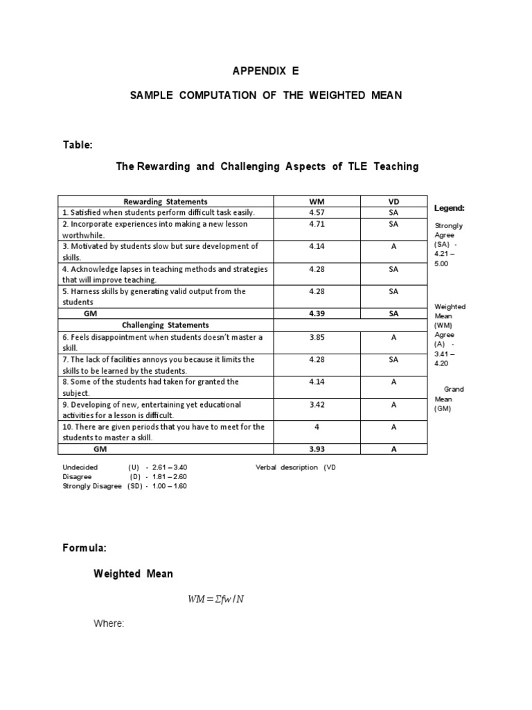 Sample Computation for Thesis Appendices | PDF | Applied Psychology ...