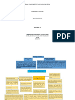 Mapas Conceptuales-Yesica-Tovar-Gc - 185