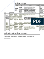 Matriz metodológica investigación Consejo Comunicación Ecuador