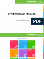 NUBE DE PALABRAS EJE 1 - INVESTIGACIÓN DE MERCADOS-1